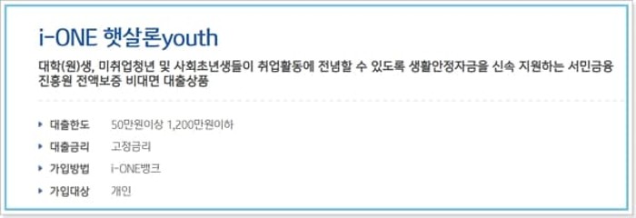 기업은행 햇살론유스(i-one youth) 대출 비대면 무직자 서민 생활안정자금, 후기, 서류, 심사, 부결사유