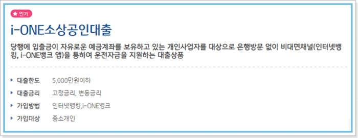소상공인비대면대출 정책자금대상 조건, 한도, 신용점수(등급) - IBK기업은행