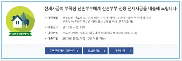 주택도시기금 신혼부부 전세자금대출 한도, 금리, 자격조건