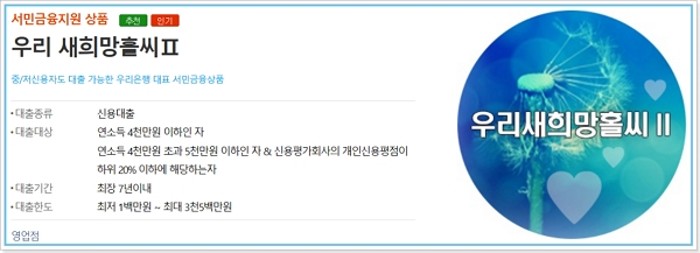 기업,우리은행 새희망홀씨2 -정부지원 서민금융대출 금리(이자율), 부결, 상환방법, 신용등급6등급 이하