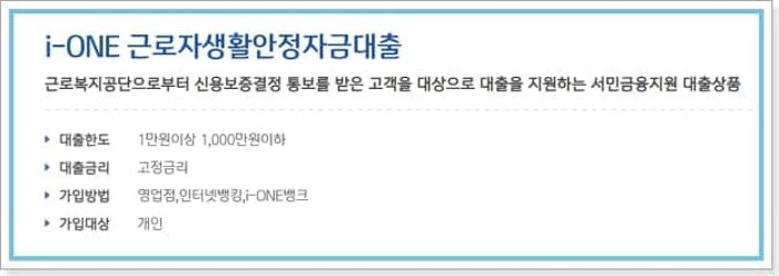 근로자 생활안정자금대출 신용보증서, 금리, 부결사유-기업은행