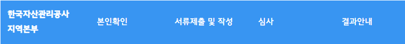 2.국민행복기금 소액대출 채무조정신청대상 상환유예 한도 보증서