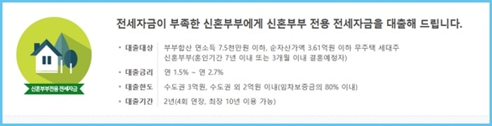 신혼부부 전세대출 소득조건, 한도, 금리, 제출서류, 중도상환수수료 - 주택도시기금 자금