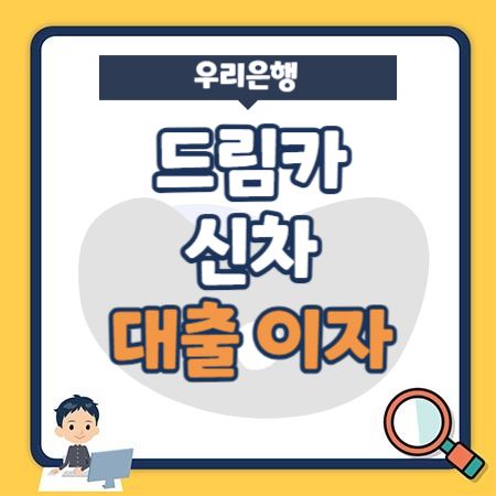 우리은행 신차대출 드림카 이자, 중도상환수수료, 신용점수(등급)