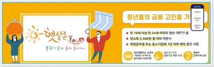 서민금융진흥원 햇살론 유스(일반, 특례보증) 자격, 금리 제출서류, 취급은행, 콜센터 연락처, 이용절차