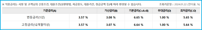 우리 새희망홀씨 갈아타기