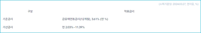 케이뱅크 비상금대출